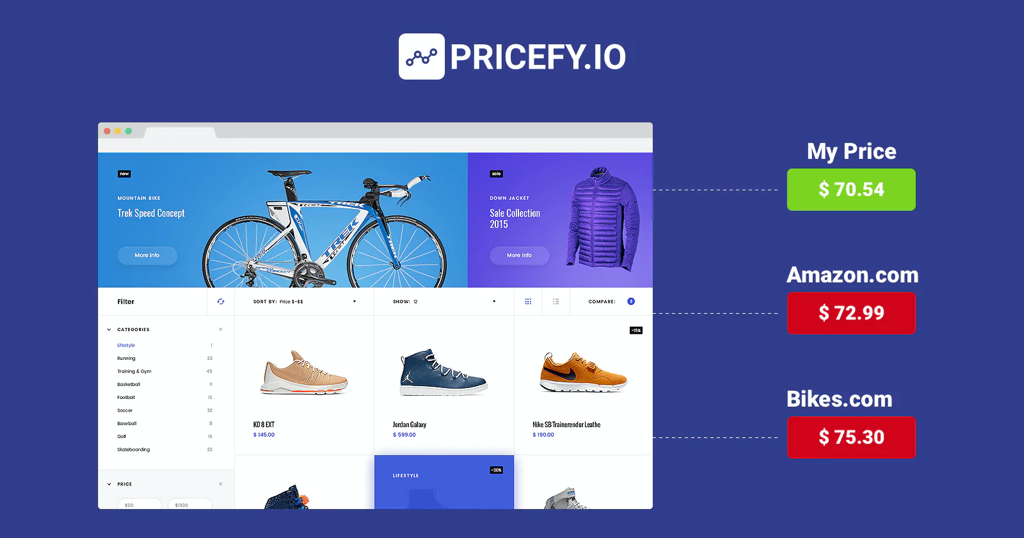 Pricefy Review 2024: Monitor your competitor’s price on autopilot